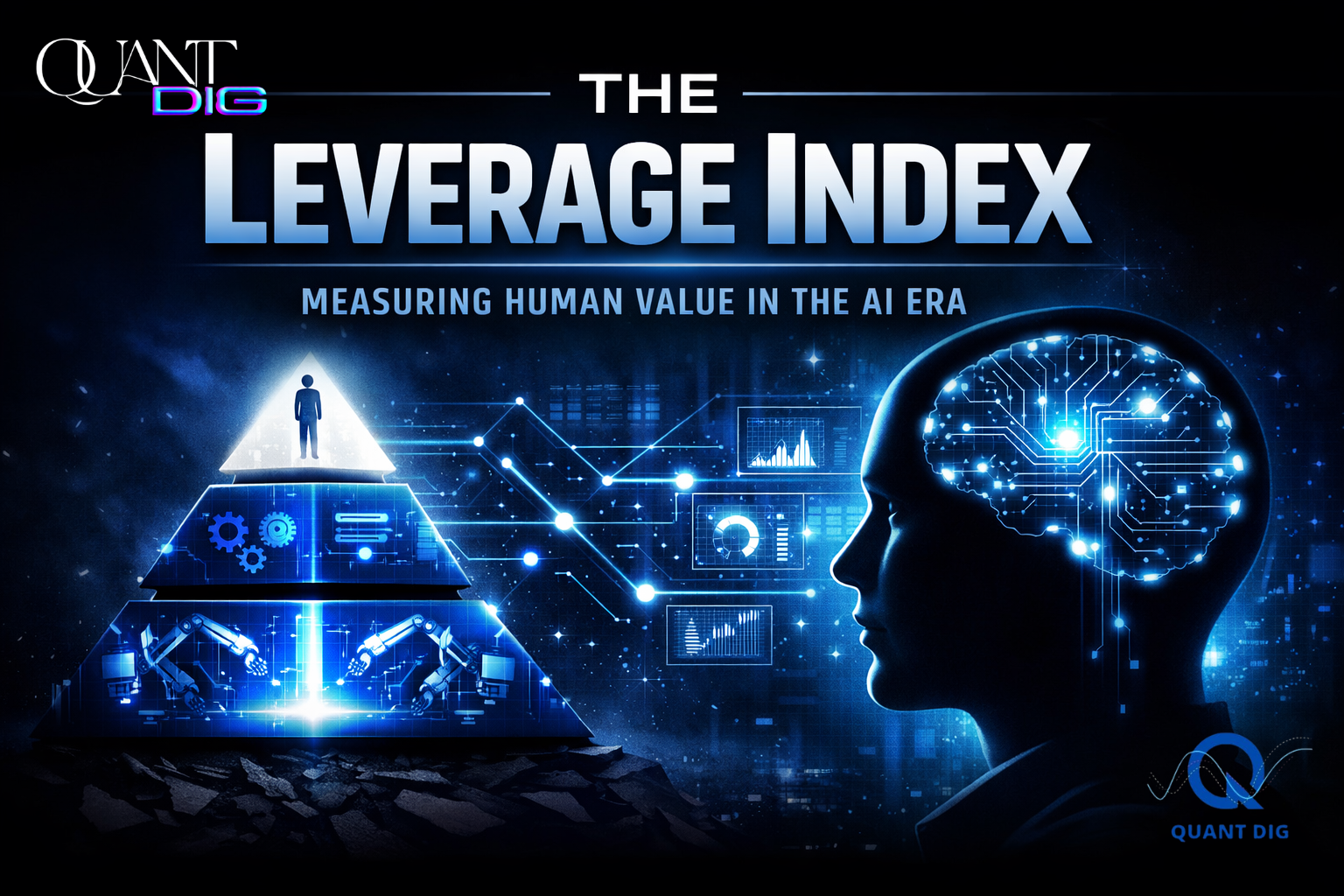 Read more about the article The Leverage Index: A New Way to Measure Human Value in the AI Era