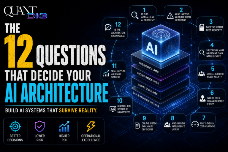 The 12 Questions That Decide Your AI Architecture